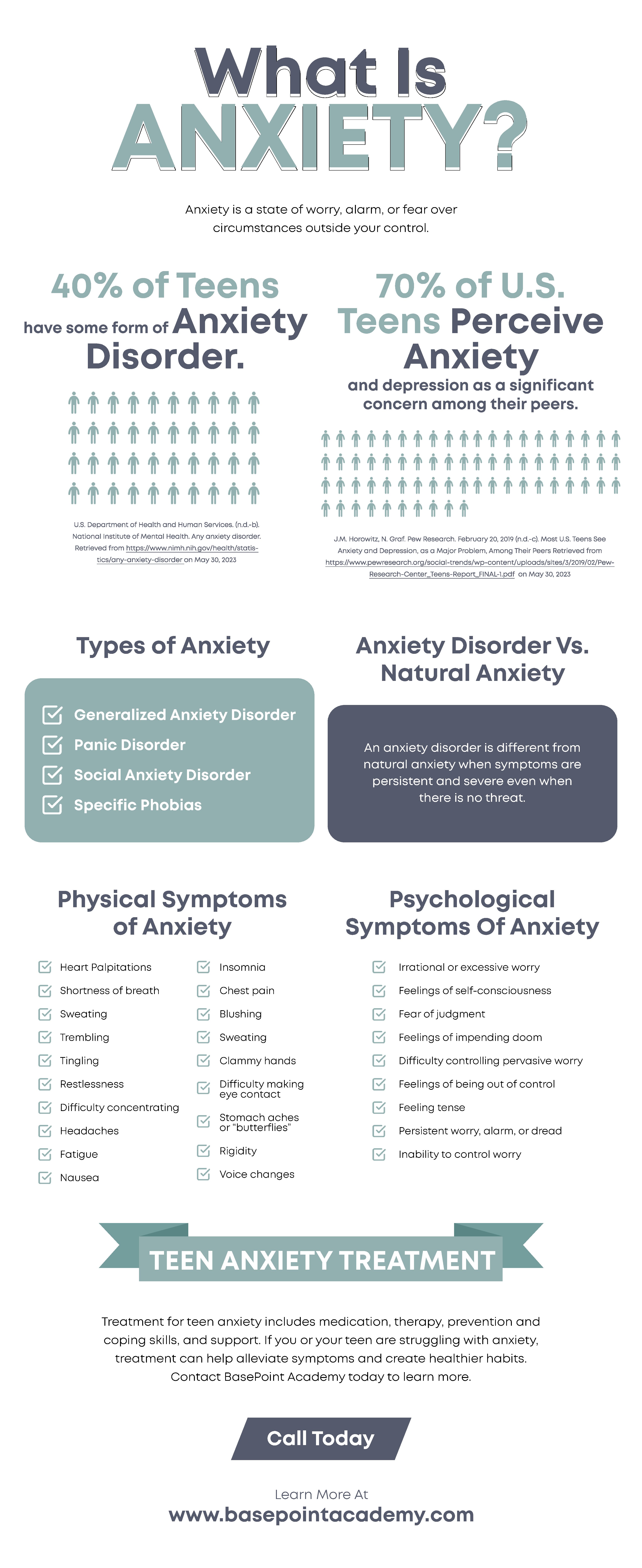 What Is Anxiety?